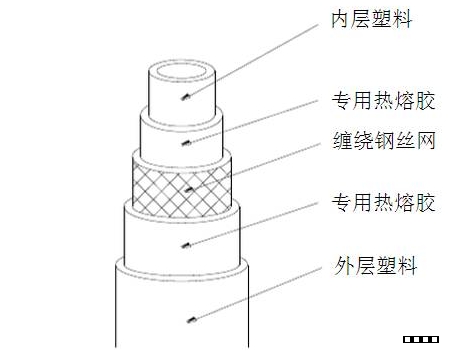 1678786985521827.png 2023031033938169.png