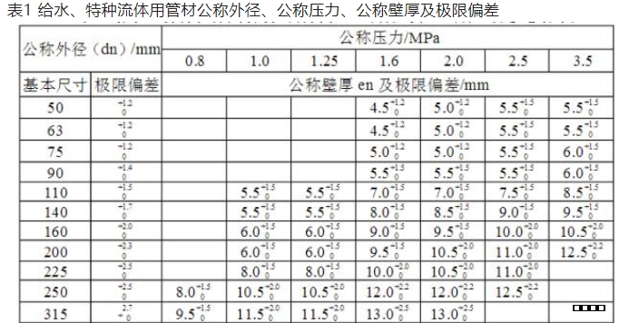 1678787000209096.png 2023031034002017.png